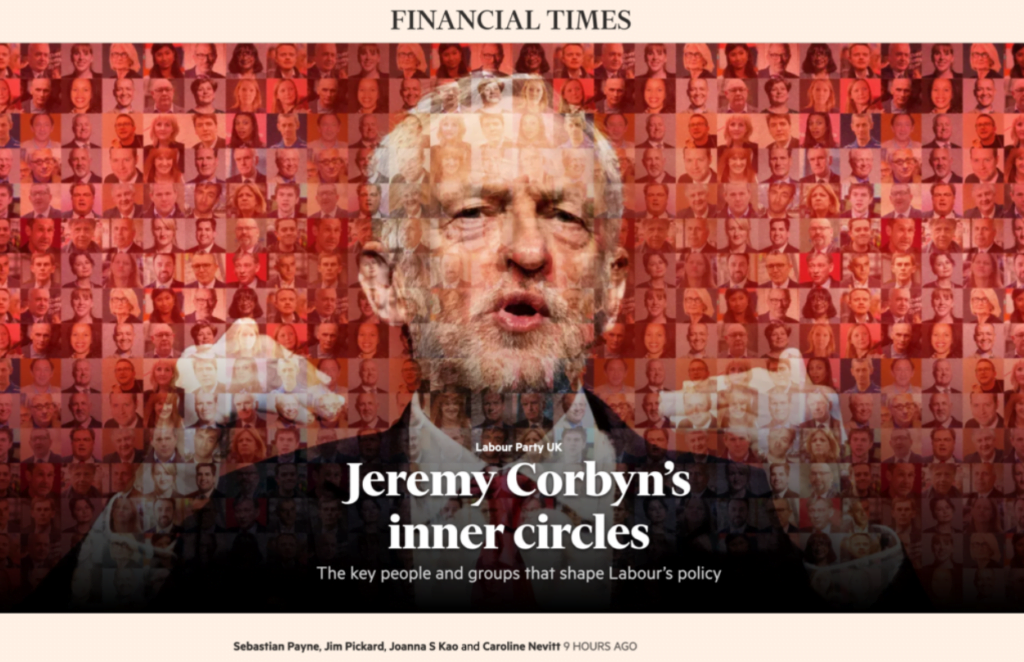 Jeremy Corbyn's inner circles - from the FT