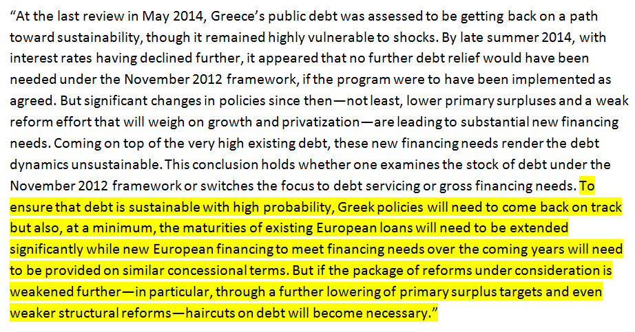 IMF highlighted Greece sust.PNG