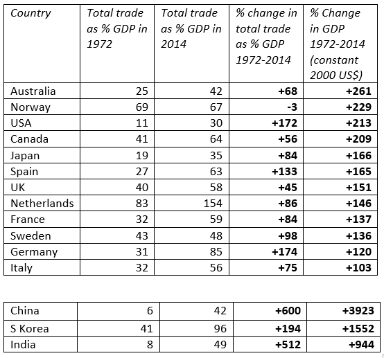 trade table1.PNG